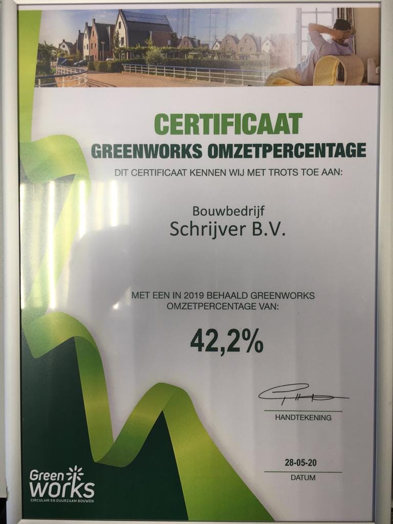 Certificaat greenworks omzetpercentage