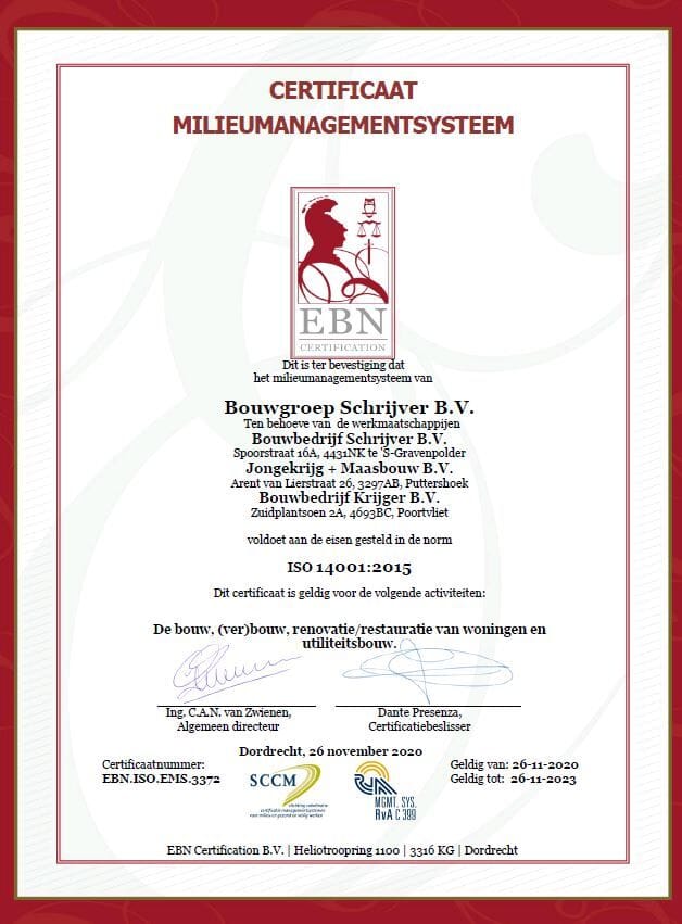 Certificering Bouwgroep Schrijver