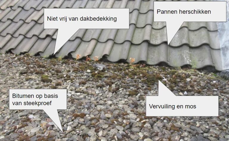 homekeur-vervuiling-dakbedekking.png