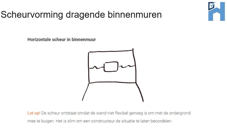 horizontale-scheur-in-binnenmuur.png