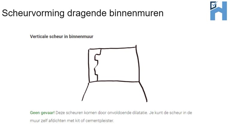 verticale-scheur-in-binnenmuur.png