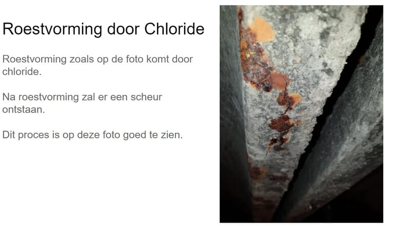 voorbeeld-chloride.png