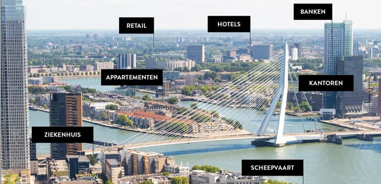 interskin_wrap_nederland_rotterdam_locatie